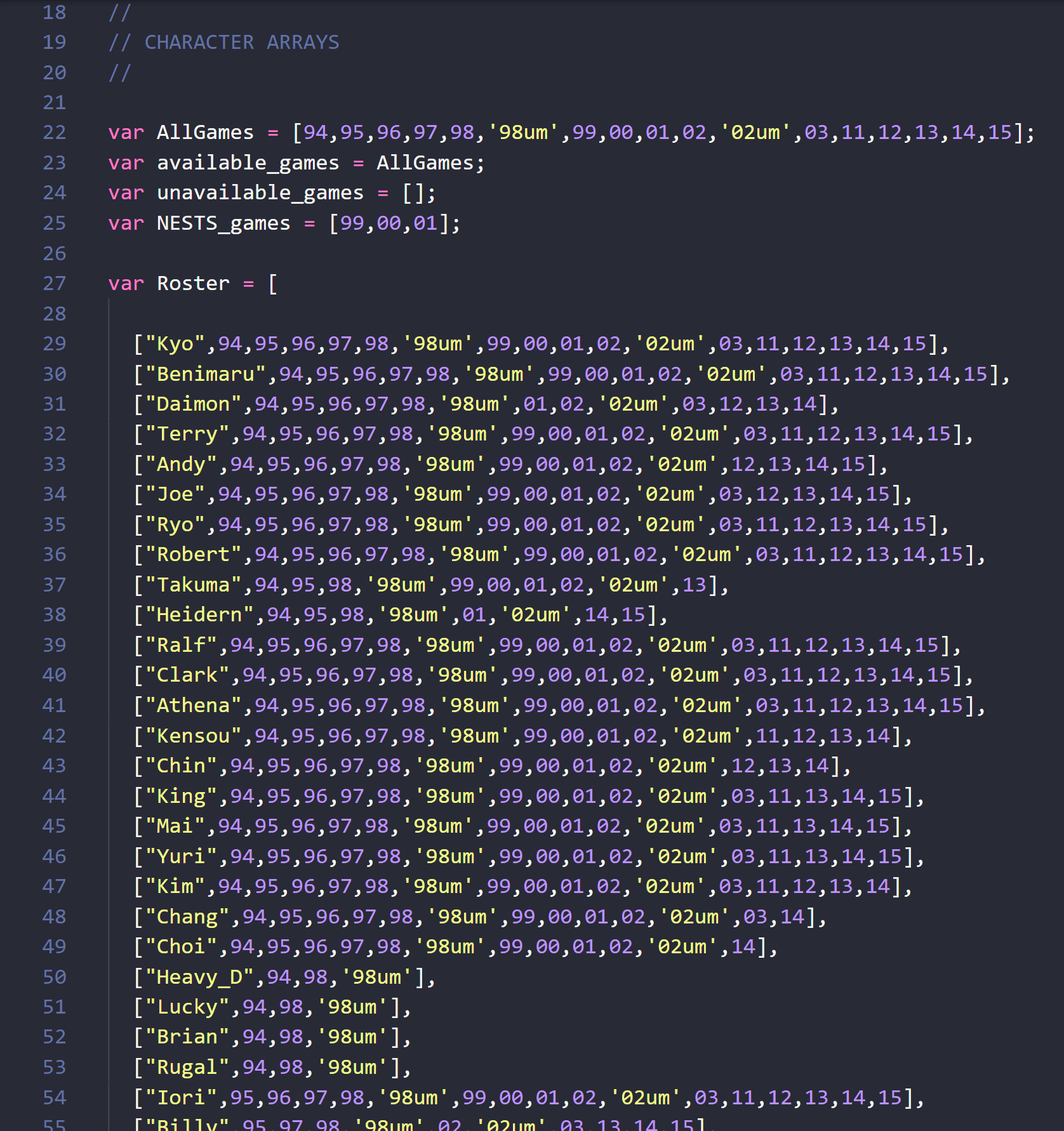 An example of how the array was set up